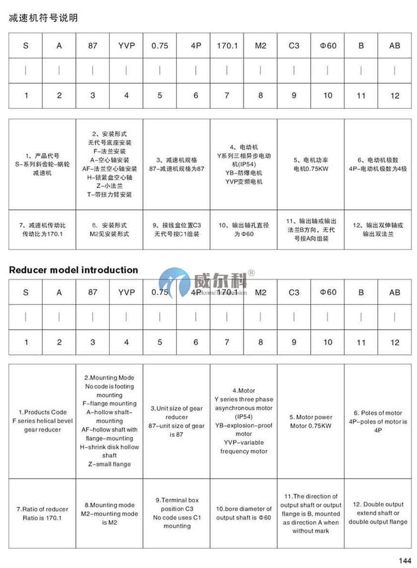 減速機樣本 (5).jpg